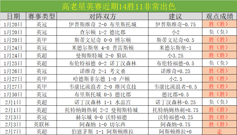 皇萨赛季两,度闯入决赛,巴萨已夺冠,华体会体育娱乐集团,华体会体育娱乐游戏,华体会体育娱乐集团,华体会体育娱乐官网,华体会体育娱乐