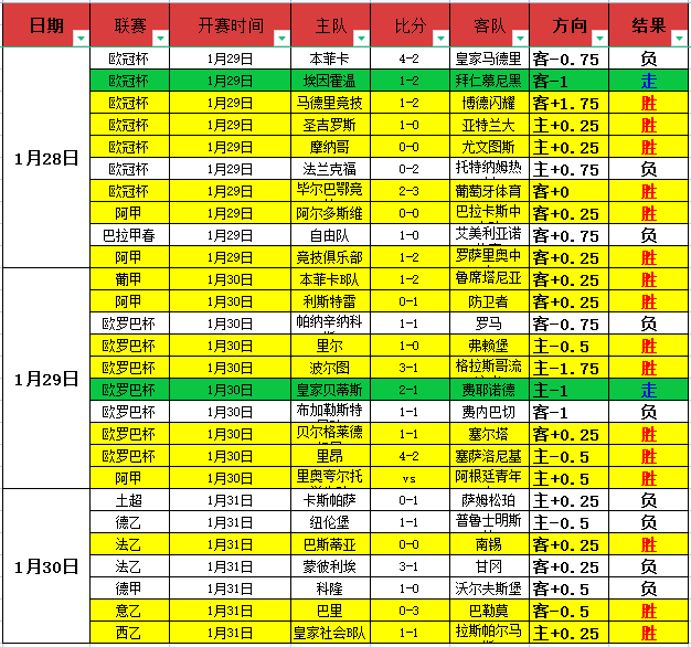 负逆袭之旅,战神球队挑,战连败军团,华体会体育娱乐集团,华体会体育娱乐游戏,华体会体育娱乐集团,华体会体育娱乐官网,华体会体育娱乐