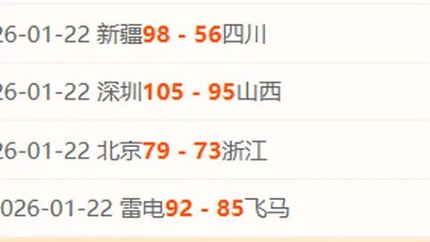 揭秘阿尔特塔：苏比门迪惊艳表现，进球盛宴远超想象！